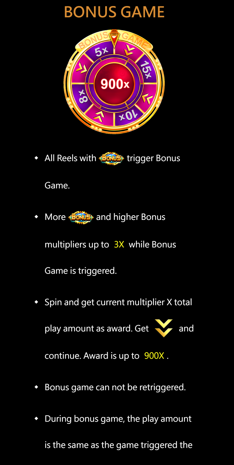 Casino days india app starts the exciting and tense game “welcome” here. Introduction to how to play it插图